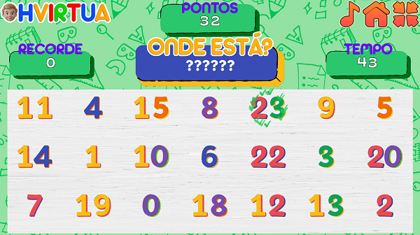 Onde Está? Números